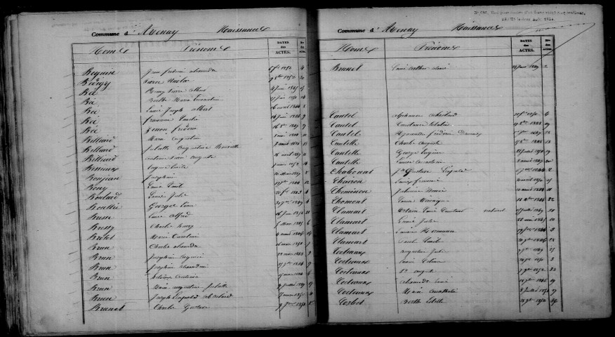 Avenay. Table décennale 1843-1852