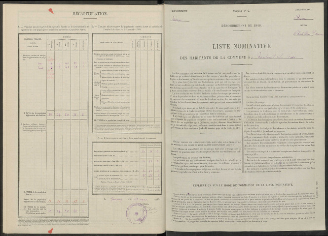 Nanteuil-la-Fosse. Dénombrement de la population 1946