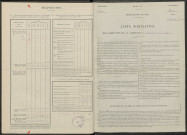 Nanteuil-la-Fosse. Dénombrement de la population 1946
