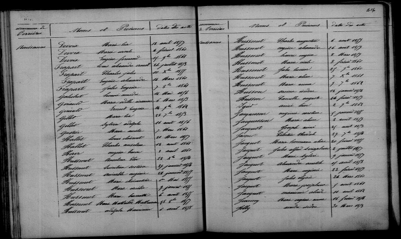Verrières. Table décennale 1853-1862