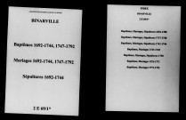 Binarville. Baptêmes, mariages, sépultures 1692-1792