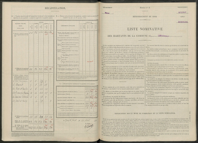 Leuvrigny. Dénombrement de la population 1946