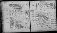 Trécon. Table décennale 1843-1852