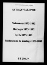 Avenay. Naissances, mariages, décès, publications de mariage 1873-1882