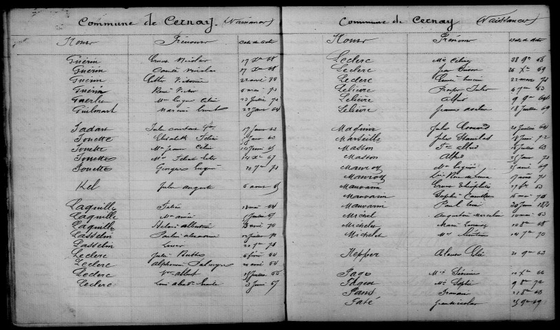 Cernay-lès-Reims. Table décennale 1863-1872