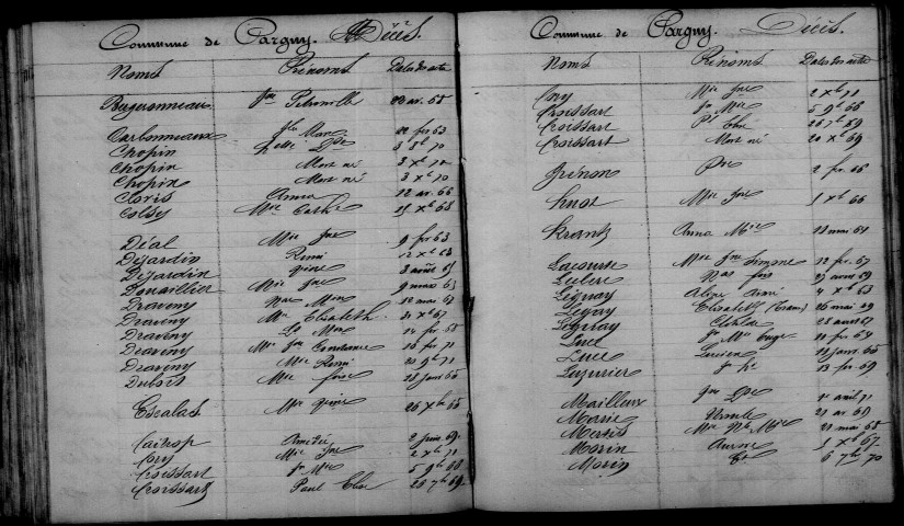 Pargny. Table décennale 1863-1872