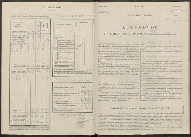 Chantecoq. Dénombrement de la population 1946