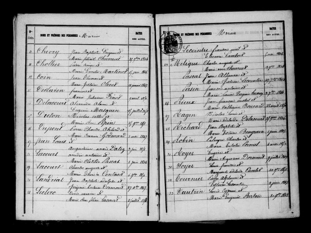 Gigny-aux-Bois. Mariages, naissances, décès et tables décennales des naissances, mariages, décès 1843-1852