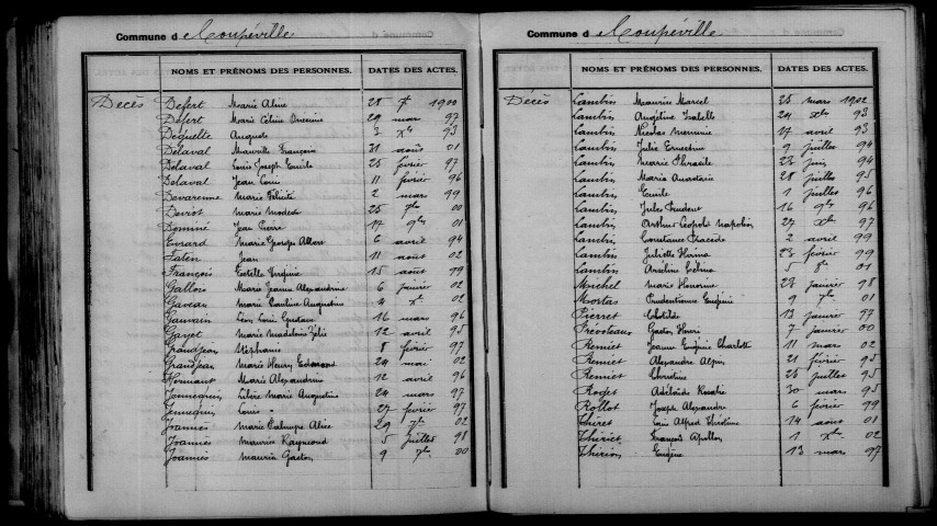 Coupéville. Table décennale 1893-1902