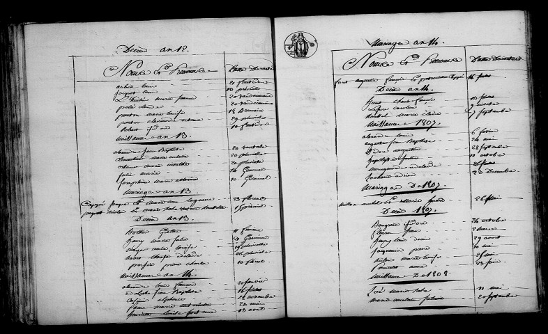 Isle-sur-Marne. Table décennale an XI-1812