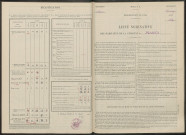 Mancy. Dénombrement de la population 1946