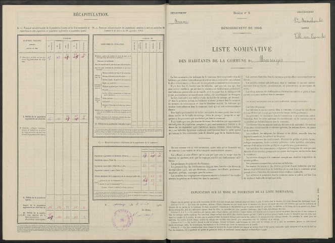 Massiges. Dénombrement de la population 1946