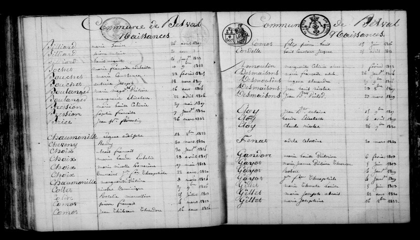 Belval-sous-Châtillon. Table décennale 1813-1822