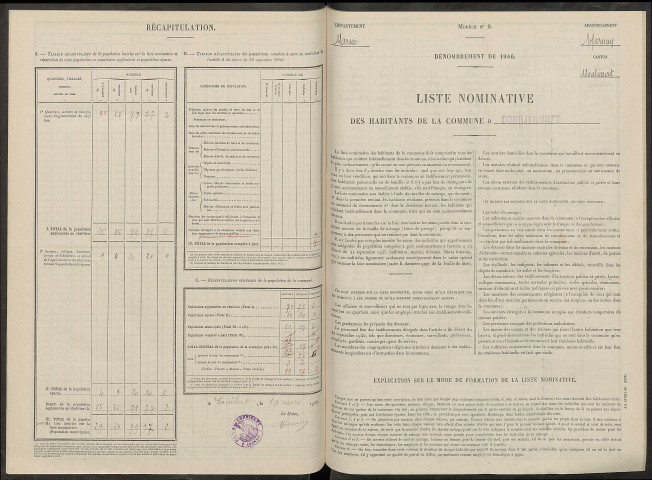 Courjeonnet. Dénombrement de la population 1946