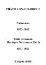 Châtillon-sur-Broué. Naissances et tables décennales des mariages, naissances, décès 1873-1882