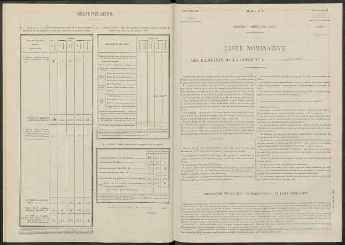 Saint-Saturnin. Dénombrement de la population 1946