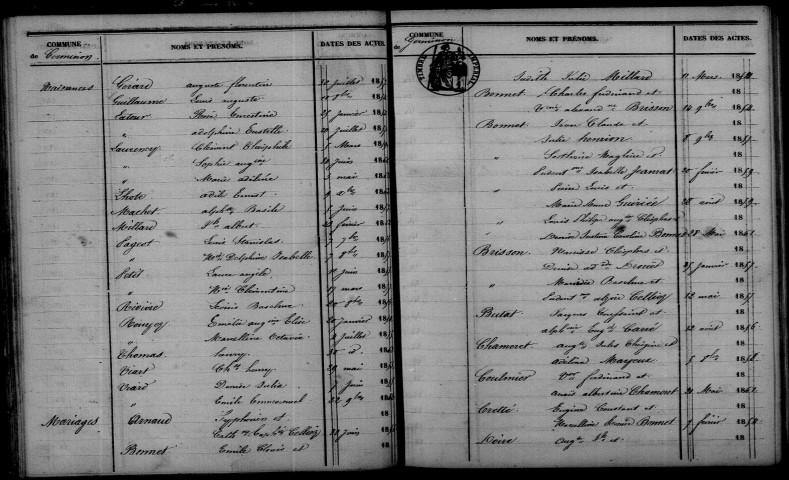 Germinon. Table décennale 1853-1862