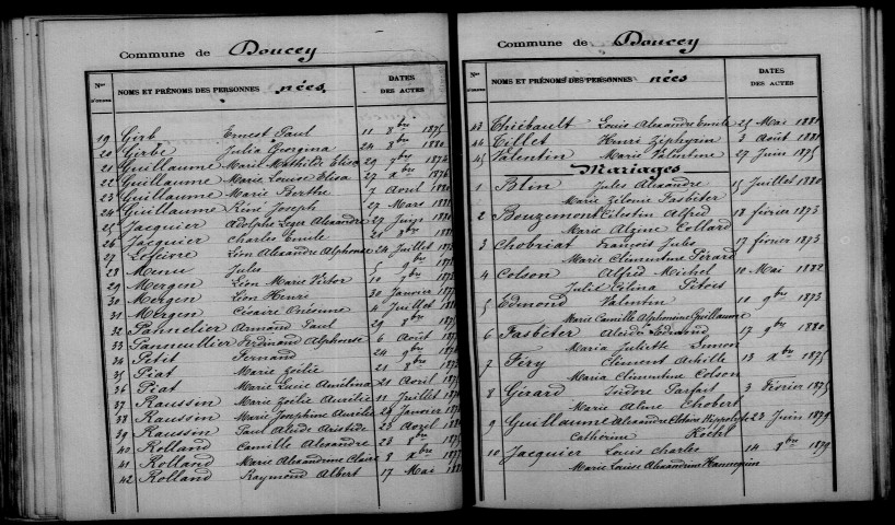 Doucey. Table décennale 1873-1882