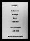 Bassuet. Naissances, mariages, décès et tables décennales des naissances, mariages, décès 1853-1862