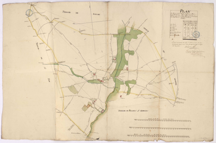 Plan du terroir de St Genest, 1780.