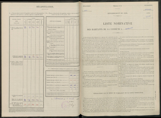 Barbonne-Fayel. Dénombrement de la population 1946