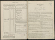 Barbonne-Fayel. Dénombrement de la population 1946