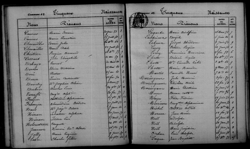 Tinqueux. Table décennale 1853-1862
