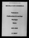 Bouilly. Naissances, publications de mariage, mariages, décès 1833-1842