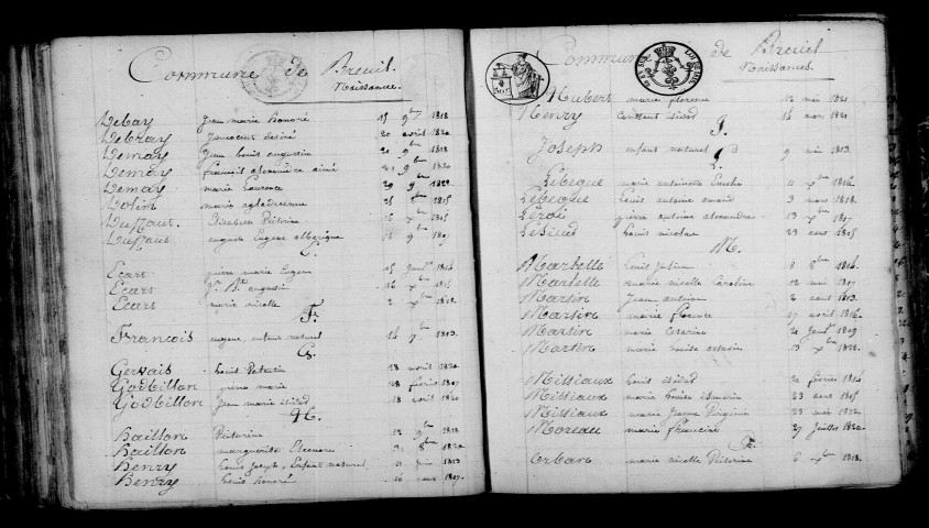 Breuil. Table décennale 1813-1822