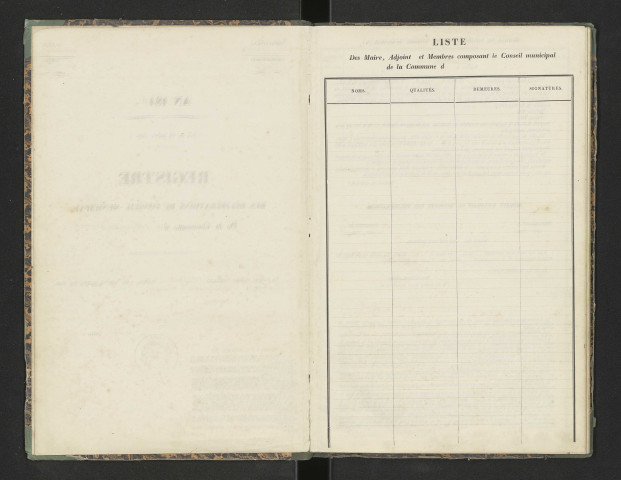 Délibérations municipales.