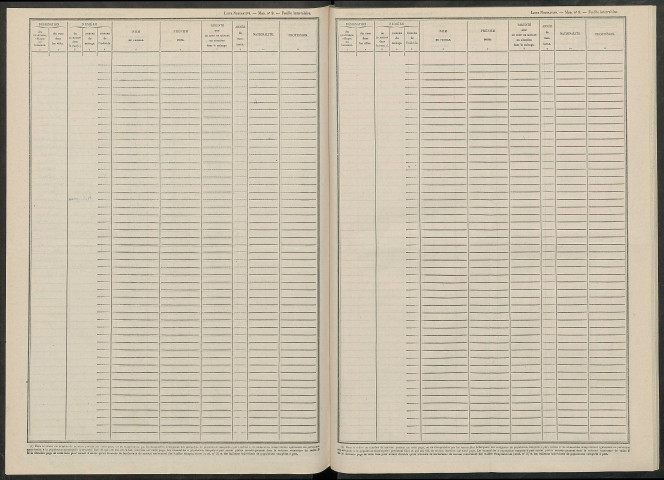 Reuves. Dénombrement de la population 1946