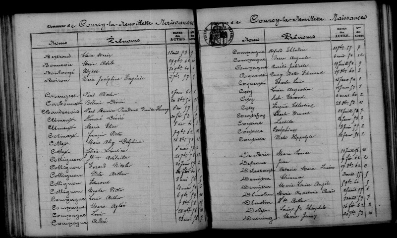 Courcy-La-Neuvillette. Table décennale 1853-1862