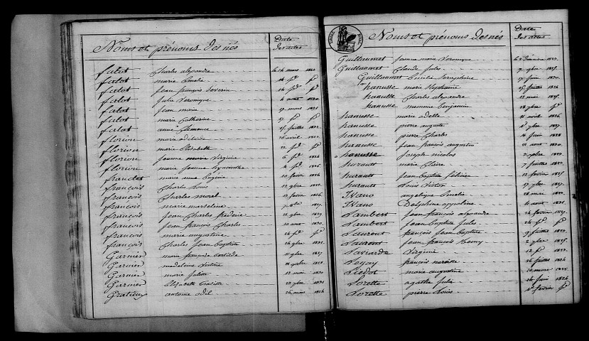 Berzieux. Table décennale 1823-1832