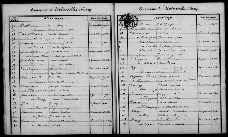 Esclavolles-Lurey. Table décennale 1893-1902