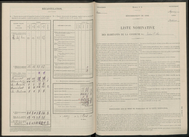 Talus-Saint-Prix. Dénombrement de la population 1946