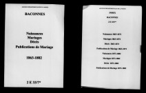 Baconnes. Naissances, mariages, décès, publications de mariage 1863-1882