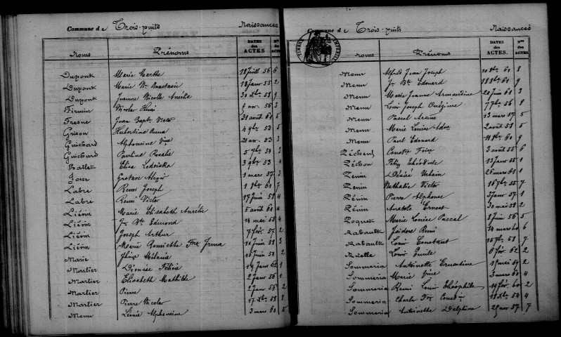 Trois-Puits. Table décennale 1853-1862