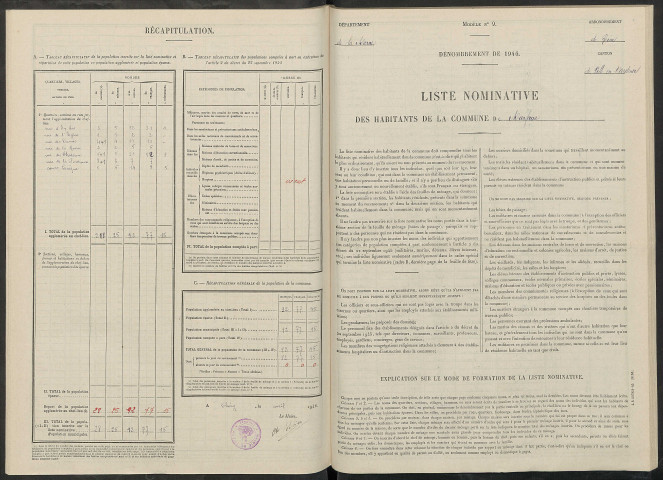 Marfaux. Dénombrement de la population 1946