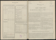 Marfaux. Dénombrement de la population 1946