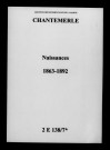 Chantemerle. Naissances 1863-1892