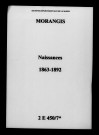 Morangis. Naissances 1863-1892