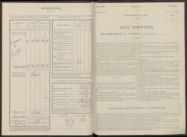 Moeurs. Dénombrement de la population 1946