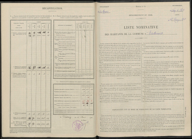Écollemont. Dénombrement de la population 1946