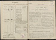 Écollemont. Dénombrement de la population 1946