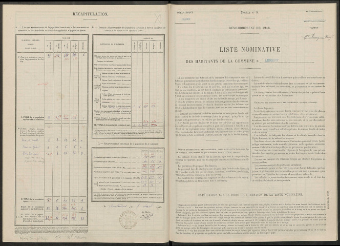 Arrigny. Dénombrement de la population 1946