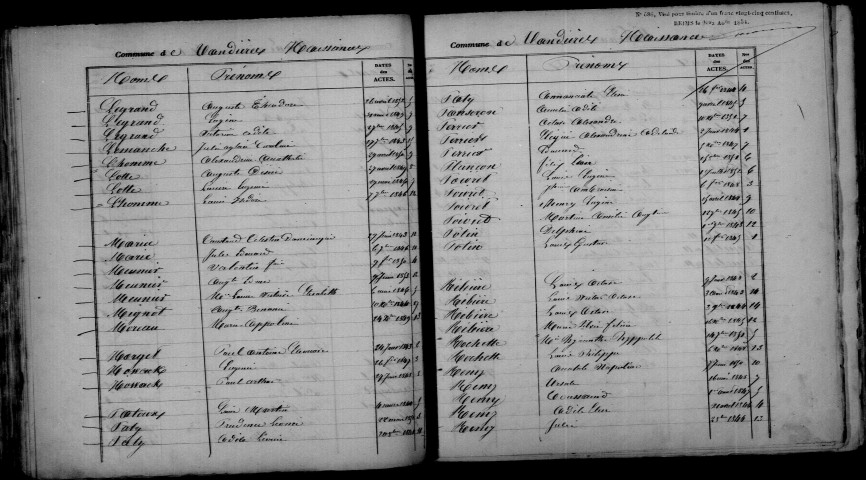 Vandières. Table décennale 1843-1852
