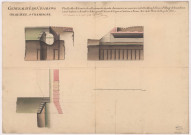RN 77 de Nevers à Sedan. Construction du pont de Sommesous, 1754. Plan profil et élévation d'un pontceau sur le ruisseau de Sous au village de Sommesous, dressé par Legendre, 1753.