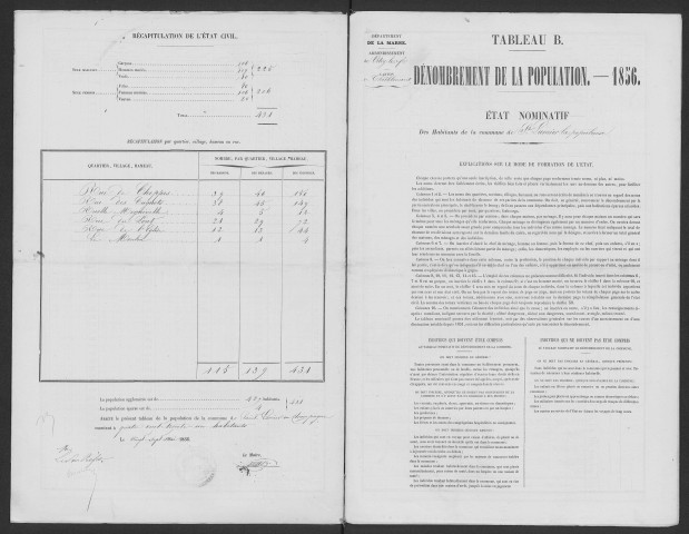 Saint-Lumier-la-Populeuse. Dénombrement de la population 1856