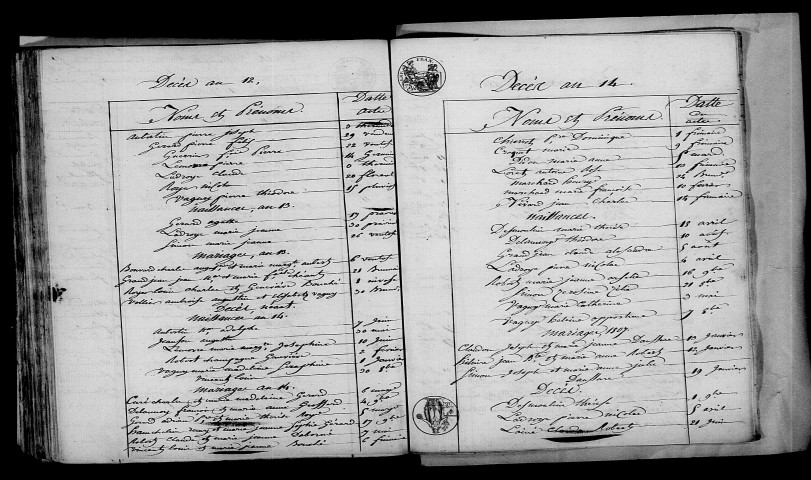 Saint-Vrain. Table décennale an XI-1812