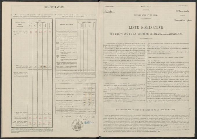Belval-en-Argonne. Dénombrement de la population 1946